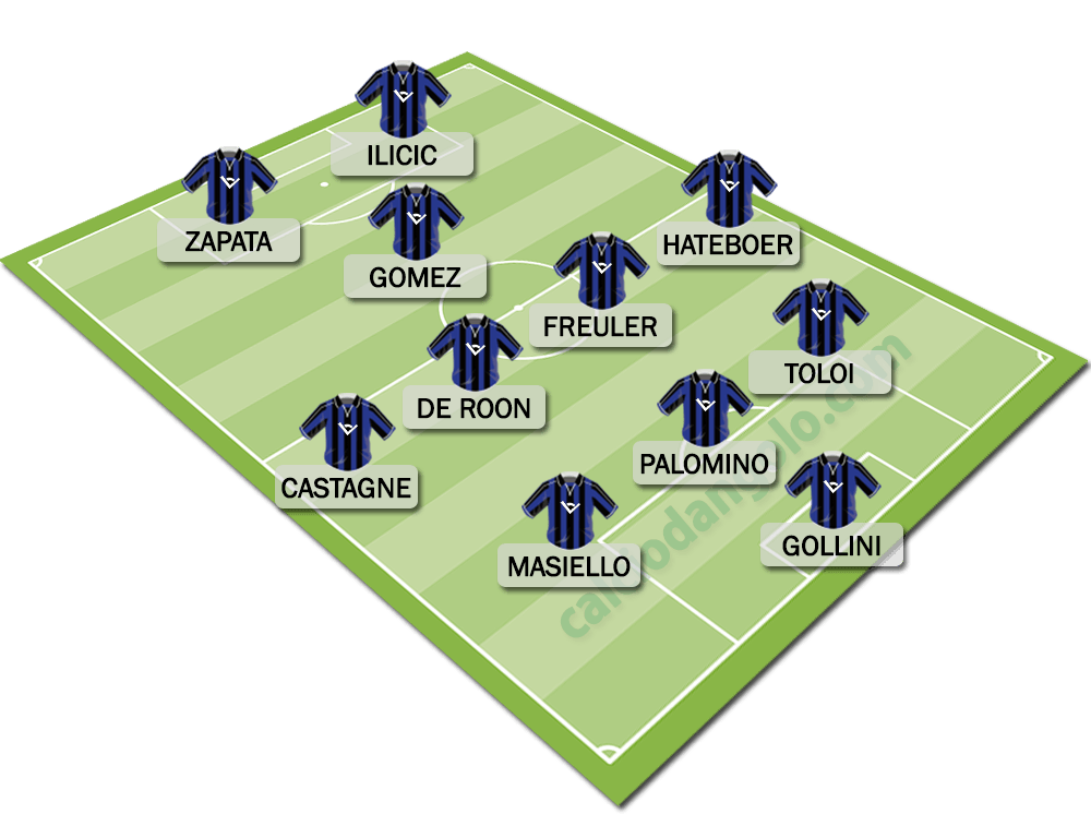 Formazione-tipo-Atalanta