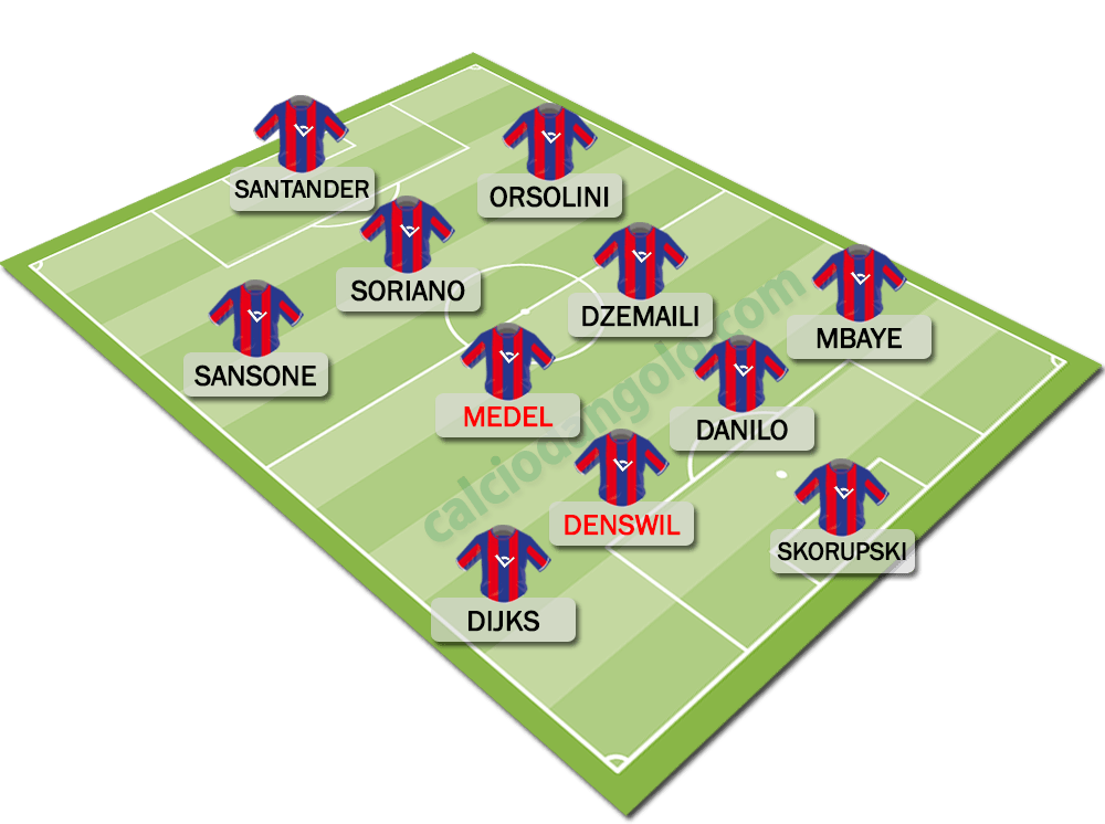 Formazione-tipo-Bologna