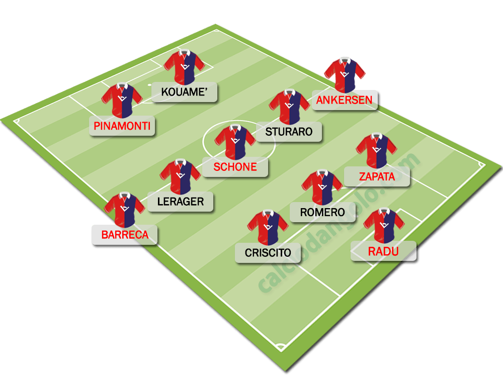 Formazione-tipo-genoa