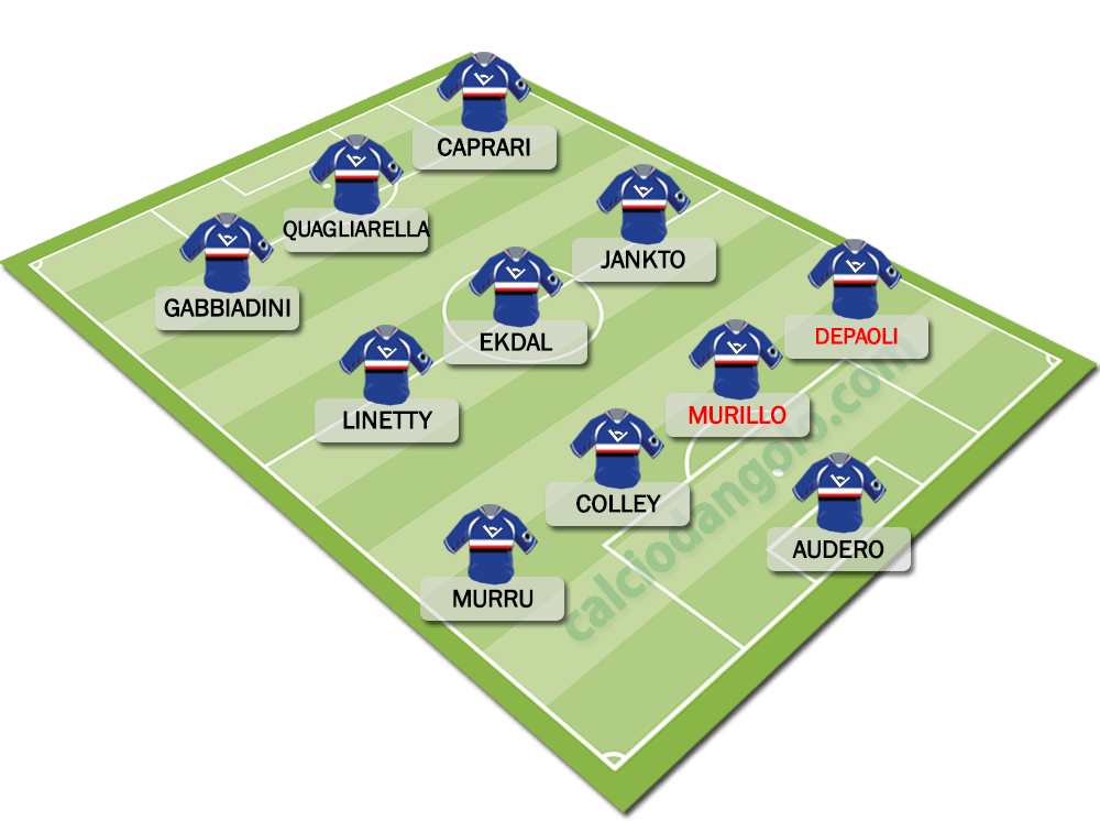 Formazione-tipo-sampdoria
