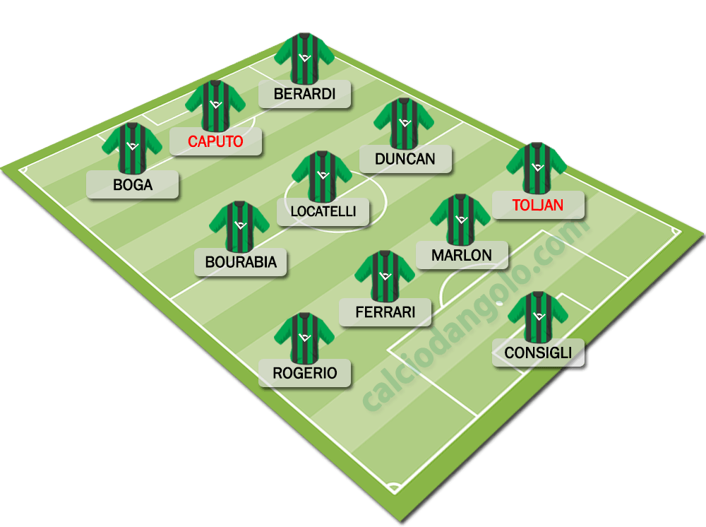 Formazione-tipo-sassuolo