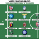 Voti Fantacalcio: I migliori undici dell&rsquo;8a giornata di Fantacalcio