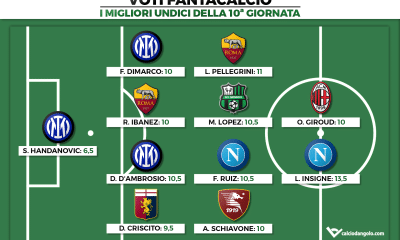 Voti Fantacalcio: I migliori undici della 10a giornata di Fantacalcio