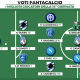Voti Fantacalcio: I migliori giocatori della 14a giornata di Fantacalcio