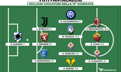 Voti Fantacalcio: I migliori giocatori della 13a giornata di Fantacalcio