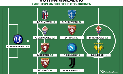 Voti Fantacalcio: I migliori undici dell&rsquo;11a giornata di Fantacalcio