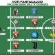 Voti Fantacalcio: I migliori undici dell&rsquo;11a giornata di Fantacalcio