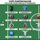 Voti Fantacalcio: I migliori undici della 12a giornata di Fantacalcio