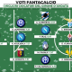 Voti Fantacalcio: I migliori giocatori del girone d&rsquo;andata di Fantacalcio
