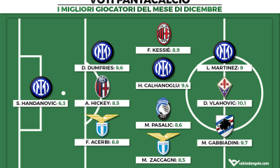 Voti Fantacalcio: I migliori giocatori del mese di Dicembre di Fantacalcio