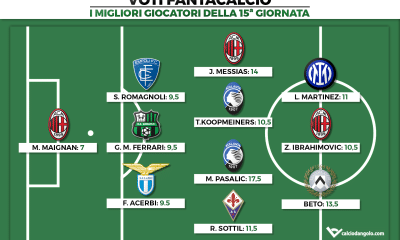 Voti Fantacalcio: I migliori giocatori della 15a giornata di Fantacalcio