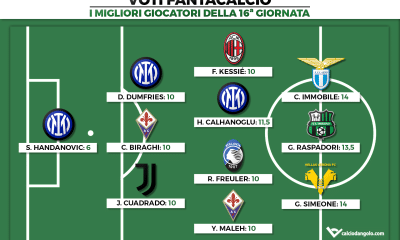 Voti Fantacalcio: I migliori giocatori della 16a giornata di Fantacalcio