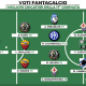 Voti Fantacalcio: I migliori giocatori della 17a giornata di Fantacalcio