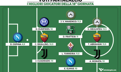 Voti Fantacalcio: I migliori giocatori della 18a giornata di Fantacalcio