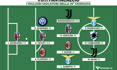 Voti Fantacalcio: I migliori giocatori della 19a giornata di Fantacalcio