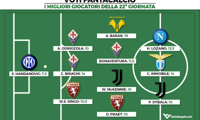 Voti Fantacalcio: I migliori giocatori della 22a giornata di Fantacalcio