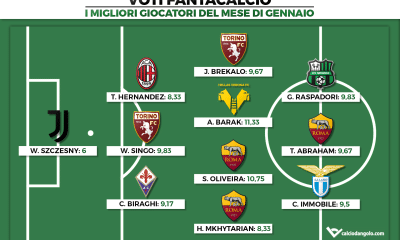 Voti Fantacalcio: I migliori giocatori del mese di Gennaio di Fantacalcio