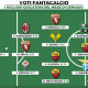 Voti Fantacalcio: I migliori giocatori del mese di Gennaio di Fantacalcio
