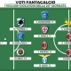 Voti Fantacalcio: I migliori giocatori della 20a giornata di Fantacalcio