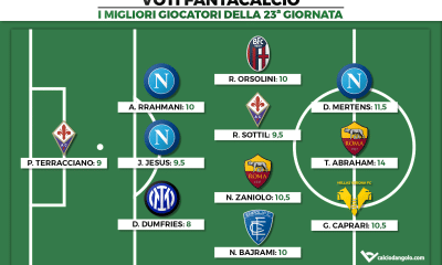 Voti Fantacalcio: I migliori giocatori della 23a giornata di Fantacalcio