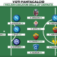 Voti Fantacalcio: I migliori giocatori della 23a giornata di Fantacalcio