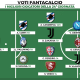 Voti Fantacalcio: I migliori giocatori della 24a giornata di Fantacalcio