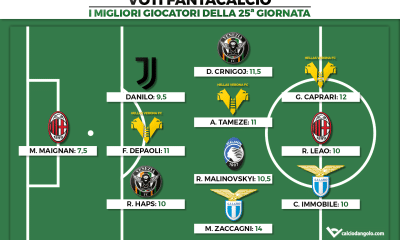 Voti Fantacalcio: I migliori giocatori della 25a giornata di Fantacalcio