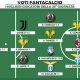 Voti Fantacalcio: I migliori giocatori della 25a giornata di Fantacalcio