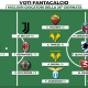 Voti Fantacalcio: I migliori giocatori della 26a giornata di Fantacalcio