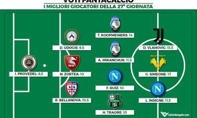 Voti Fantacalcio: I migliori giocatori della 27a giornata di Fantacalcio