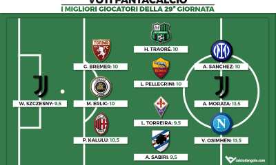 Voti Fantacalcio: I migliori giocatori della 29&ordf; giornata di Serie A 2021/2022