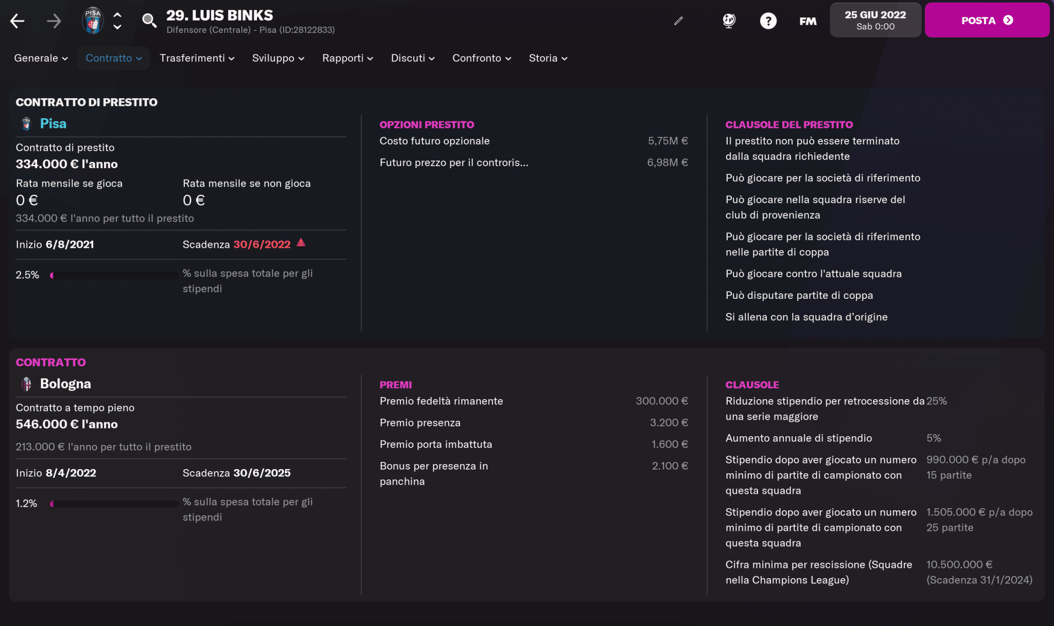 4 Luis Binks - Talenti FM22