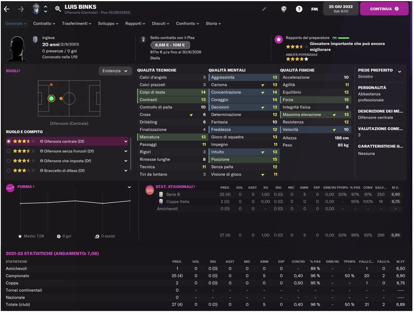 Talenti FM22 - Luis Binks.001