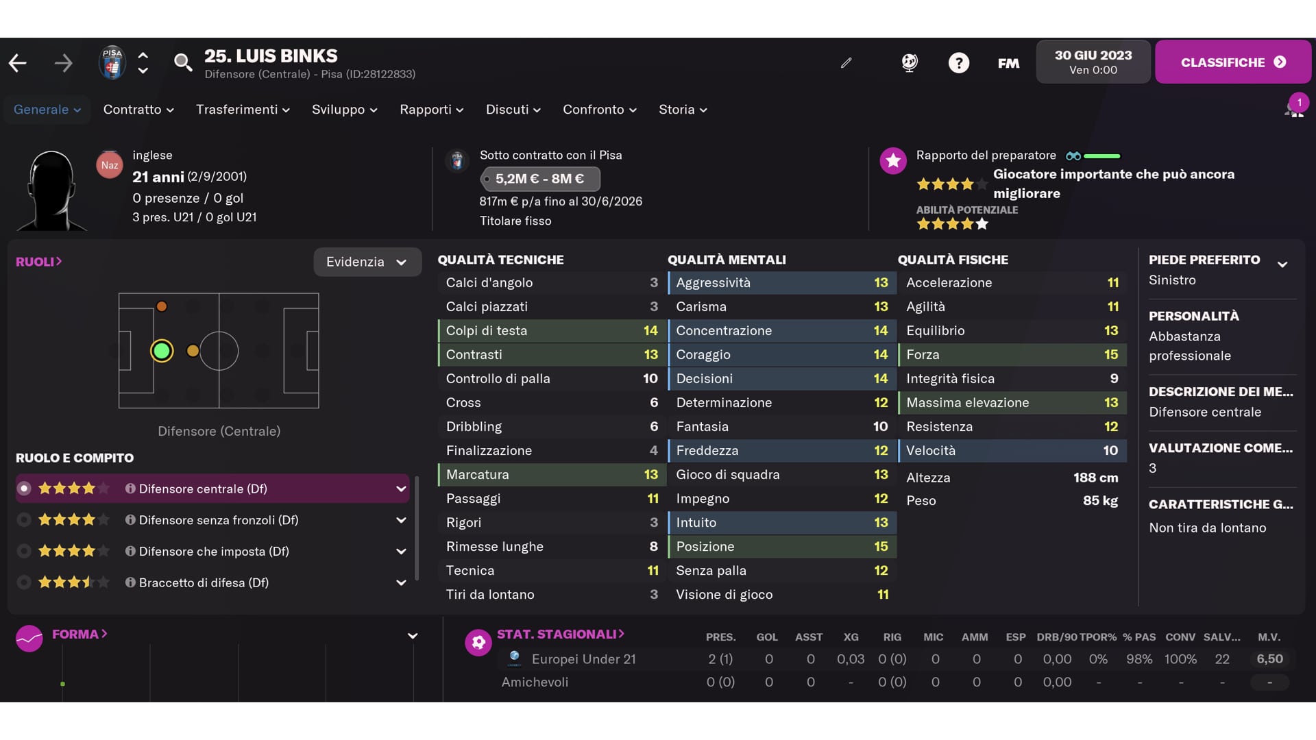 Luis Binks - Talenti FM22