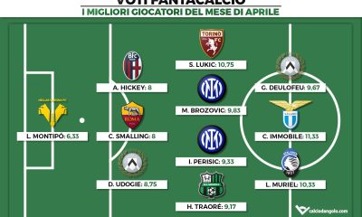 Voti Fantacalcio: I migliori giocatori del mese di Aprile di Serie A 2021/2022