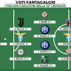 Voti Fantacalcio: I migliori giocatori della 32&ordf; giornata di Serie A 2021/2022