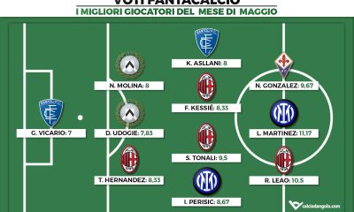 Voti Fantacalcio: I migliori giocatori del mese di Maggio di Serie A 2021/2022