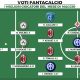 Voti Fantacalcio: I migliori giocatori del mese di Maggio di Serie A 2021/2022