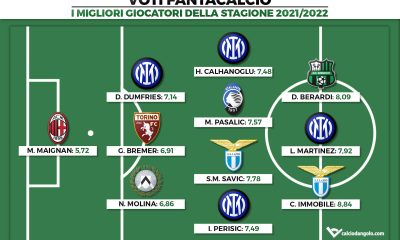 Voti Fantacalcio: la Top 11 della stagione 2021/2022 di Serie A