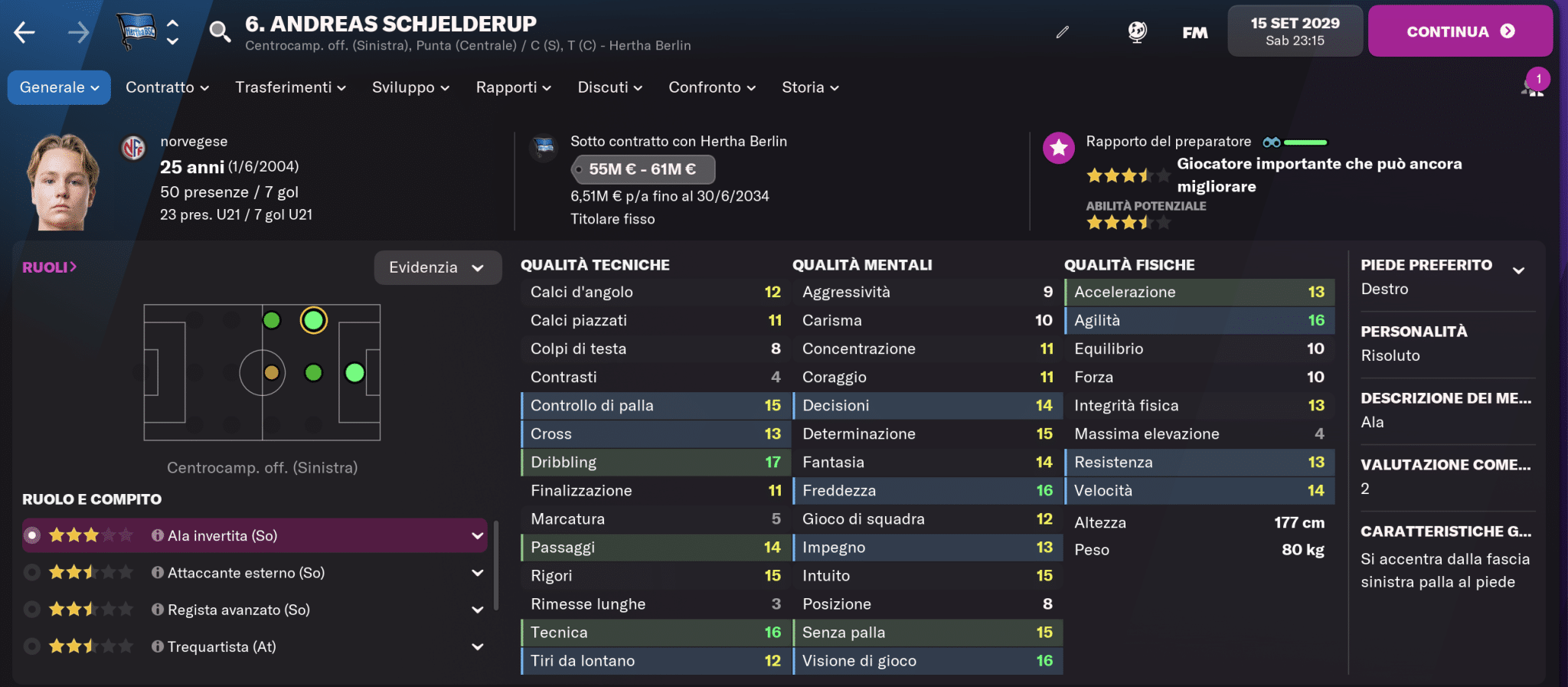 Talenti FM - Andreas Schjelderup