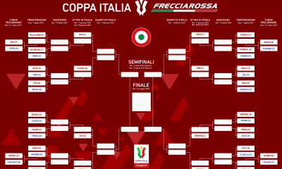 Torna la Coppa Italia: quando si gioca il secondo turno e dove vedere le partite in TV e steaming