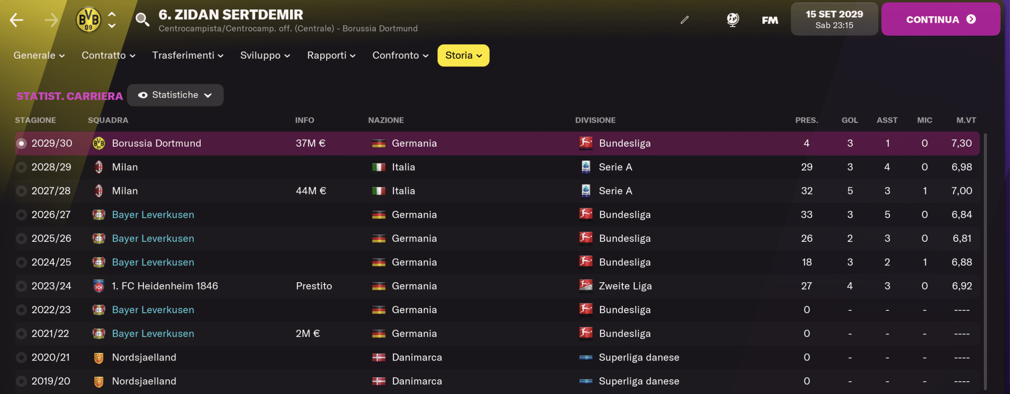 Talenti FM - Zidan Sertdemir