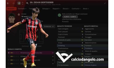 Sertdemir, nuovo Havertz, nuovo Eriksen o… nuovo Zidane?