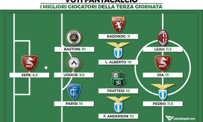 Voti Fantacalcio: la Top 11 della terza giornata di Serie A 2022/2023