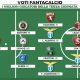 Voti Fantacalcio: la Top 11 della terza giornata di Serie A 2022/2023