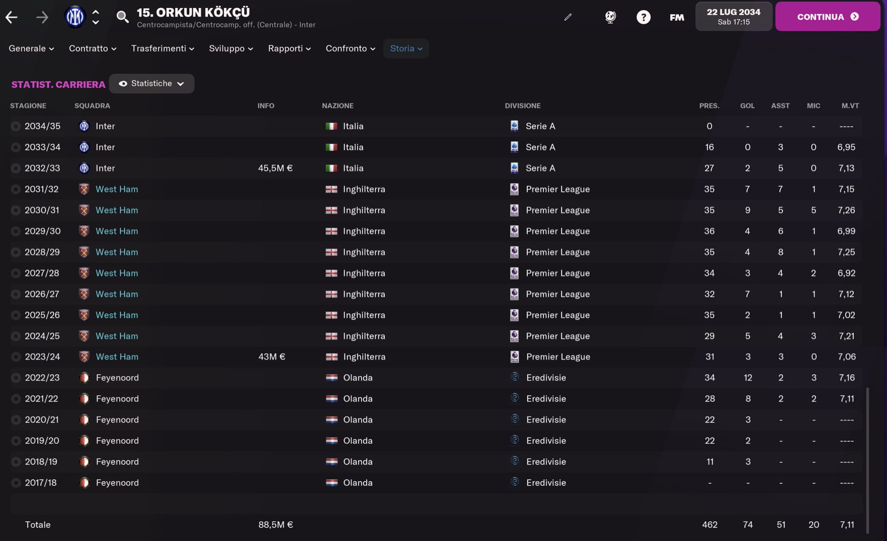 Talenti FM - Orkun Kökçü