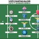 Voti Fantacalcio: la Top 11 della settima giornata di Serie A 2022/2023
