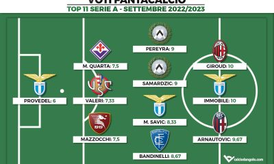 Voti Fantacalcio: la Top 11 del mese di Settembre di Serie A 2022/2023