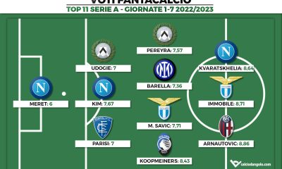 Voti Fantacalcio: la Top 11 delle prime 7 giornate di Serie A 2022/2023