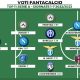 Voti Fantacalcio: la Top 11 delle prime 7 giornate di Serie A 2022/2023